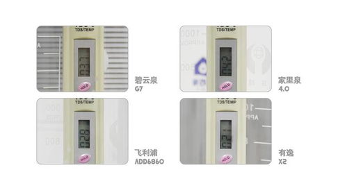 臺(tái)式凈飲機(jī)選購(gòu)指南2023版 4款熱銷機(jī)型對(duì)比評(píng)測(cè)